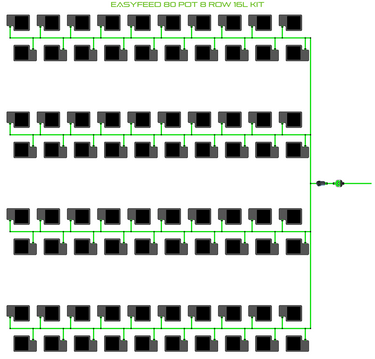 ALIEN EasyFeed 80 Pot 8 Row Kit