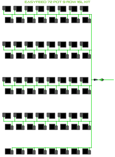 ALIEN EasyFeed 72 Pot 9 Row Kit