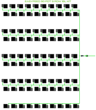 ALIEN EasyFeed 90 Pot 9 Row Kit