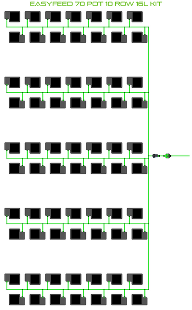 ALIEN EasyFeed 70 Pot 10 Row Kit
