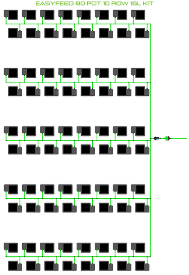 ALIEN EasyFeed 80 Pot 10 Row Kit