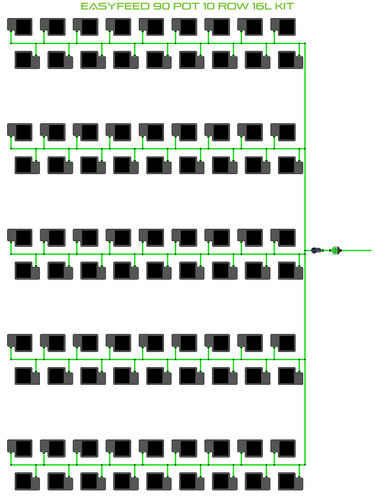ALIEN EasyFeed 90 Pot 10 Row Kit