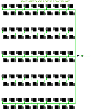 ALIEN EasyFeed 100 Pot 10 Row Kit