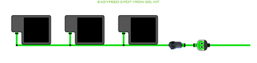 ALIEN EasyFeed 3 Pot 1 Row Kit