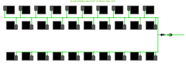 ALIEN EasyFeed 30 Pot 3 Row Kit
