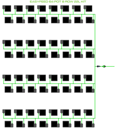ALIEN EasyFeed 64 Pot 8 Row Kit