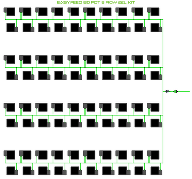 ALIEN EasyFeed 80 Pot 8 Row Kit