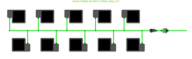 ALIEN EasyFeed 10 Pot 2 Row Kit