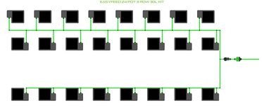 ALIEN EasyFeed 24 Pot 3 Row Kit