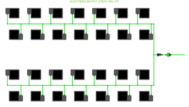 ALIEN EasyFeed 28 Pot 4 Row Kit