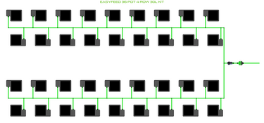 ALIEN EasyFeed 36 Pot 4 Row Kit