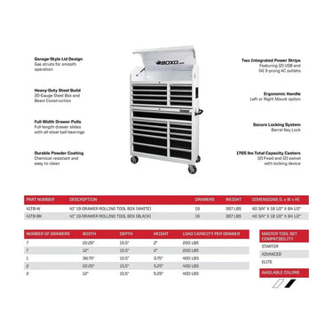 Serie Tech | Caja de herramientas con ruedas de 19 cajones y 41" | Blanca