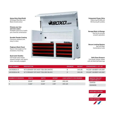 BoxoUSA Pro Series | 45" 8-Drawer Tool Chest UAC45081ALM-BK-R
