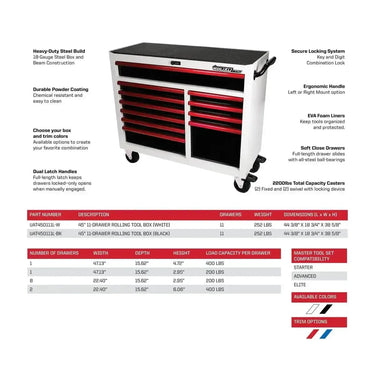 BoxoUSA Pro Series | 45" 19-Drawer Rolling Tool Box 45TB-W-B