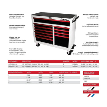 Pro Series | 45" 19-Drawer Rolling Tool Box with 222-Piece Master Tool Set | White and Red