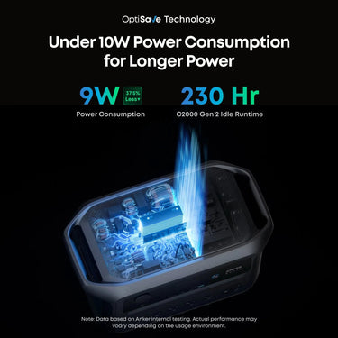 Estación de energía portátil Anker SOLIX C2000 Gen2 + cargador para alternador de coche