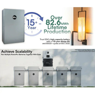 EG4 18K PowerPro ESS 14.3kWh - 28.6kWh Capacidad | EG4-18Kpv y EG4-PowerPro WallMount Batería en Paquete
