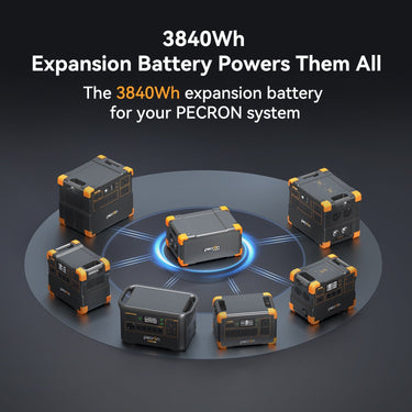 Batería de expansión PECRON EP3800-48V 3840 Wh