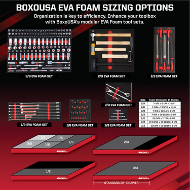 BoxoUSA 4-Piece Locking Pliers Set | 1/3 Drawer EVA Foam BX054-R