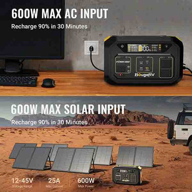 Flash300 Fast Charging Portable Power Station to 600W MAX AC INPUT