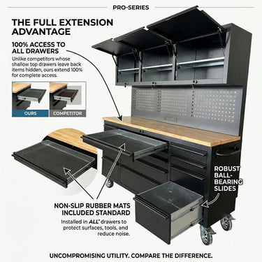 72 inch Rolling Tool Chest with Power Strip, Workbench, Upper Cabinets & Pegboard