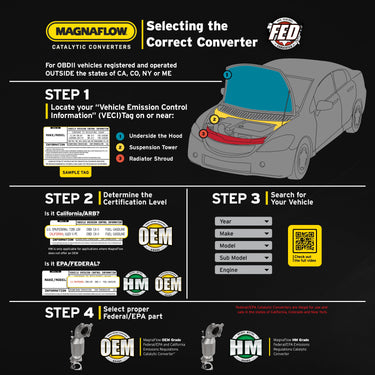 MagnaFlow OEM Grade Federal / EPA Compliant Direct-Fit Catalytic Converter 281296