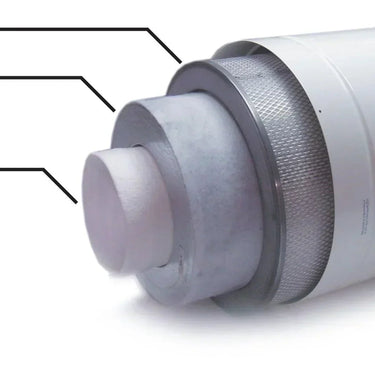 AllerAir - AirMedic Pro 5 MCS Air Purifier