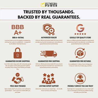 Anker SOLIX C2000 Gen 2 Portable Power Station | 2048Wh | 2400W | 800W Solar Input