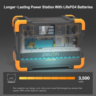 Estación de energía portátil expandible PECRON E2000LFP 2000W 1920Wh