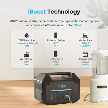 Renogy 500 Portable Power Station — Portable Power Station 500 + 220w Solar Panel $569.99