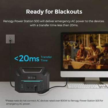 Renogy 500 Portable Power Station — Portable Power Station 500 + 200w Solar Panel $519.99