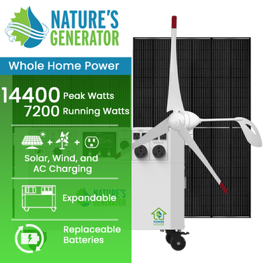 Powerhouse V2 Solar and Wind Generator