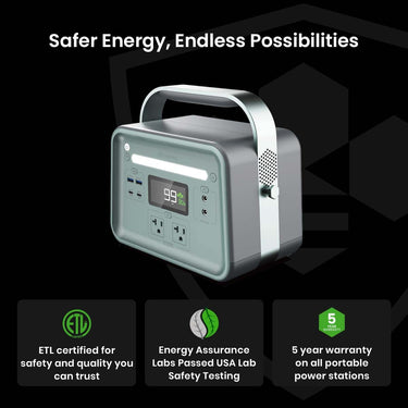 Yoshino B330 Power Station with SP100 Solar Panel