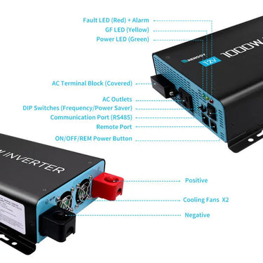 Refurbished 1000W 12V Pure Sine Wave Inverter with Power Saving Mode (New Edition)