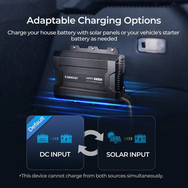 40A DC-DC Battery Charger with MPPT