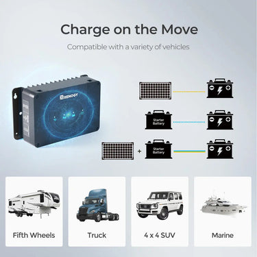 12V 30A/50A DC-DC On-Board Battery Charger with MPPT — 30A / w/ Bluetooth & Renogy ONE Core