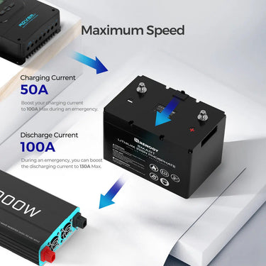 Refurbished 12V 100Ah Smart Lithium Iron Phosphate Battery