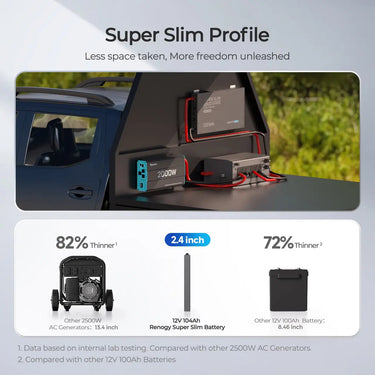 12V 104Ah Super Slim Lithium Iron Phosphate Battery | Rego Series — Basic / 3 Pack