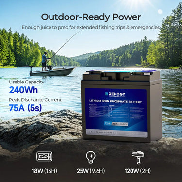 Mini Size 12V 20Ah Trolling Motor Lithium Iron Phosphate Battery