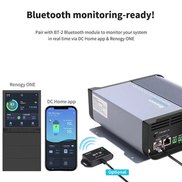 Refurbished 36V/48V Rover Boost 10A MPPT Solar Charge Controller