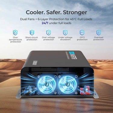 3000W/2000W/1000W 12V Pure Sine Wave Inverter with UPS Transfer Switch — 🔥3000W