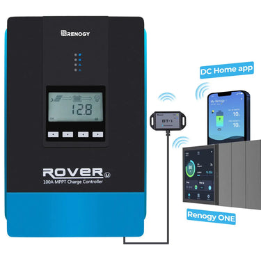 Rover 100 Amp MPPT Solar Charge Controller — 🔥w/ Renogy ONE Core & BT