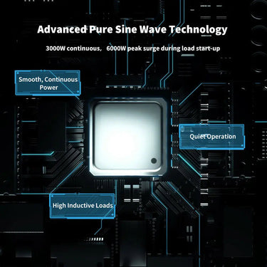 Refurbished 3000W 12V Pure Sine Wave Inverter