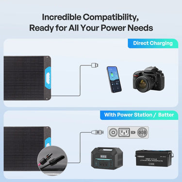 E.Flex 100/200W N-Type Portable Solar Panel — 100W