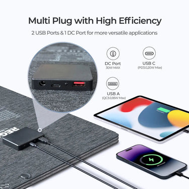 E.Flex 30W Portable Solar Panel