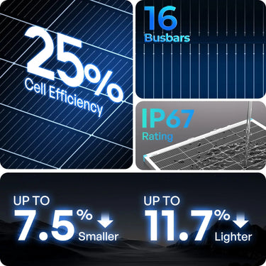 100/175/200W N-Type Solar Panel — 100W / 4 Pieces（🔥Best Value）