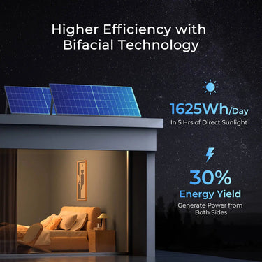 250W N-Type Bifacial Solar Panel — 2 Panels · Extra $199 Shipping Fee