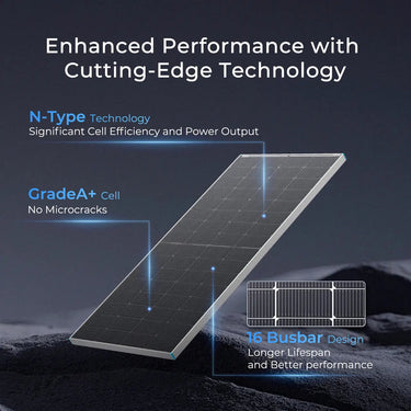 250W N-Type Bifacial Solar Panel — 6 Panels · Extra $389 Shipping Fee