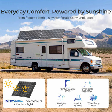 320W N-Type Solar Panel（2-Pack） — 8 Panels · Best Value