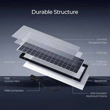 Cabin Solution (2560W | 20.48kWh Lithium Battery)